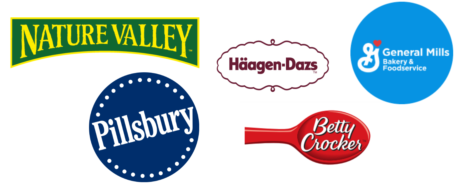 Our Business General Mills